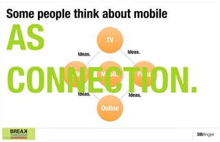 Some people think about mobile

  AS                  Ideas.
                                 TV
                                          Ideas.




  CONNECTION.
      OOH

                      Ideas.
                                Mobile
        Print

                                          Ideas.

                                Online


                                                        5thﬁnger
© 5th Finger 2009
 