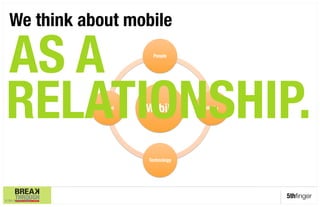 A
  We think about mobile

AS                             People




RELATIONSHIP.
      Brand
   Mobile
       Media




                             Technology




                                                    5thﬁnger
© 5th Finger 2009
 