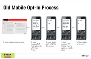 Old Mobile Opt-In Process

                                   From:'2653'         To:'2653'         From:'2653'        To:'2653'
                                   Join'MCR'           '                 Great.'If'you'     '
                                   Mobile'by'          LINK'             would'like'to'     Y'
                                   replying'with'      '                 opt+in'as'         '
                                   ‘LINK’'to'link'                       well,'reply'
                                   your'phone.''                         with'‘Y’.''




1. User enters mobile number'   2. User              3. User replies   4. User            5. User replies
                                receives TXT         with ‘LINK’ to    receives TXT       ‘Y’ to opt-in'
                                inviting them to     link phone '      inviting them to
                                LINK their                             opt-in to mobile
                                Phone'                                 alerts '


                                                                                                  5thﬁnger
 