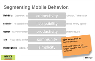 Segmenting Mobile Behavior."

                                    connecTvity'
Mobilista - 3g device, app downloads. They expect both form + function. Trend setter.
 

                                     accessibility'
Searcher - Hi speed device, “I can ﬁnd that on my device – I don’t need my my laptop”.


                                     producTvity'
Worker - Stay connected for work. On weekend, many use a secondary device. 


                                     community'                            me action
Txtr - It’s all about communications - direct yet personal. Function so form. 
                                                                 Take over ion…
                                                                    k the quest

                                                                As

                                                                                       ur
                                                                             we group o
                                       simplicity'                How could
Phone’o’phobe – luddite, not just with their phone (voice calls are rgets based oalso
                                                                  ta
                                                                     staple) but       r mobile
                                                                                 n theiother tech.
                                                                   behavior?


                                                                                           5thﬁnger
 