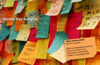 Identify Key Insights"




                                        n
                         Take some actio
                                   ion…st
                         Ask the que
                                                     we
                                      t/s pace could
                         What concep           ur
                         own in th e mind of o
                                               ging
                         customer  s by levera      ?
                                      m pelling way
                         mobile in co

                                                   5thﬁnger
 