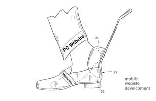 mobile "
website
development"
"       5thﬁnger
 