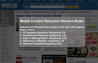 Mobile Content Relevance Winners Model"
"
Indexed and Scored every section of the site (>50) against
these criteria:"
1.  PC Desktop Popularity (Weighting "0.5)"
2.  Smartphone Popularity (Weighting 1.0)"
3.  Ease of Making Mobile (Weighting "0.75)"
4.  Relevance of Mobility (Weighting 1.5)"
5.  Revenue Potential (Weighting 0.25)"




                                                             5thﬁnger
 