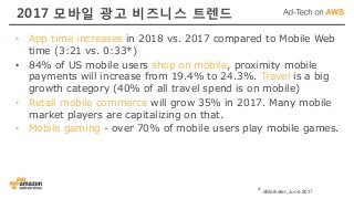 2017 모바일 광고 비즈니스 트렌드
• App time increases in 2018 vs. 2017 compared to Mobile Web
time (3:21 vs. 0:33*)
• 84% of US mobile users shop on mobile, proximity mobile
payments will increase from 19.4% to 24.3%. Travel is a big
growth category (40% of all travel spend is on mobile)
• Retail mobile commerce will grow 35% in 2017. Many mobile
market players are capitalizing on that.
• Mobile gaming - over 70% of mobile users play mobile games.
* eMarketer, June 2017
 