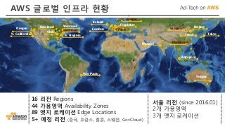 N. California
Oregon
Govcloud
Ohio
N. Virginia
São Paulo
Ireland
Frankfurt
Mumbai
Beijing
Seoul Tokyo
Sydney
Montreal
London Paris
Ningxia
Singapore
16 리전 Regions
44 가용영역 Availability Zones
89 엣지 로케이션 Edge Locations
5+ 예정 리전 (중국, 프랑스, 홍콩, 스웨덴, GovCloud)
HongKong
Sweden
Govcloud
AWS 글로벌 인프라 현황
서울 리전 (since 2016.01)
2개 가용영역
3개 엣지 로케이션
 