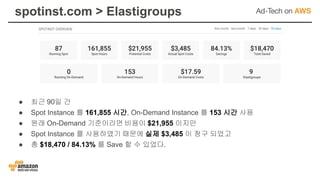 spotinst.com > Elastigroups
● 최근 90일 간
● Spot Instance 를 161,855 시간, On-Demand Instance 를 153 시간 사용
● 원래 On-Demand 기준이라면 비용이 $21,955 이지만
● Spot Instance 를 사용하였기 때문에 실제 $3,485 이 청구 되었고
● 총 $18,470 / 84.13% 를 Save 할 수 있었다.
 