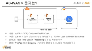 AS-WAS > 문제는?
● 비용 : (AWS -> GCP) Outbound Traffic Cost
● 구성 : ELB IP 의 동적 변경으로 인한 커넥션 유실, TCP/IP Load Balancer Black Hole
● 실시간 : Real-Time Stream Processing 대응 및 확장성 부족
● 장애 : WebApp 에서 BigQuery 구간 동안 장애 발생 시, 대응 시나리오 부재
<데이터 수집 플랫폼>
 