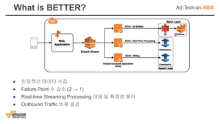 What is BETTER?
● 안정적인 데이터 수집
● Failure Point 수 감소 (2 → 1)
● Real-time Streaming Processing 대응 및 확장성 용이
● Outbound Traffic 비용 절감
 