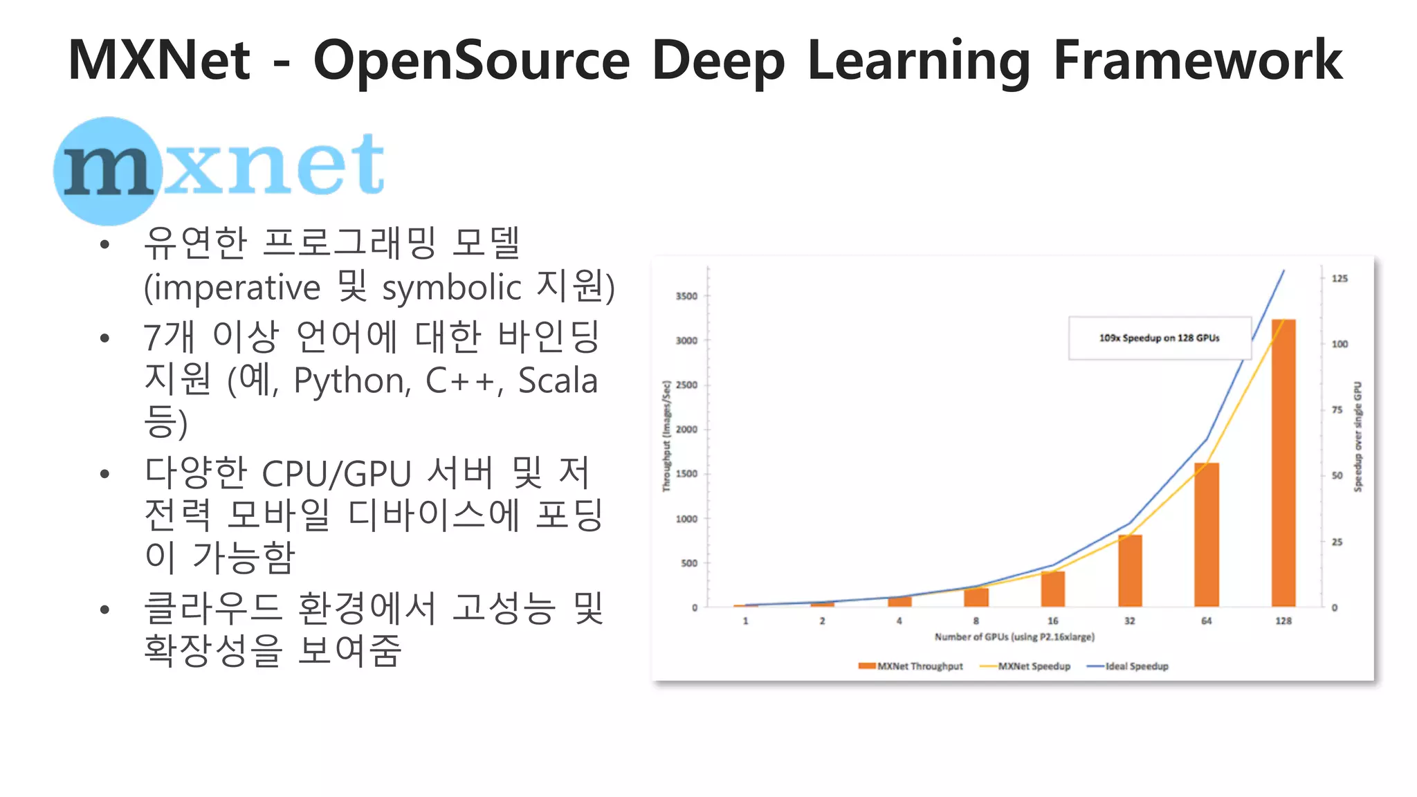 • 유연한 프로그래밍 모델
(imperative 및 symbolic 지원)
• 7개 이상 언어에 대한 바인딩
지원 (예, Python, C++, Scala
등)
• 다양한 CPU/GPU 서버 및 저
전력 모바일 디바이스에 포딩
이 가능함
• 클라우드 환경에서 고성능 및
확장성을 보여줌
MXNet - OpenSource Deep Learning Framework
 