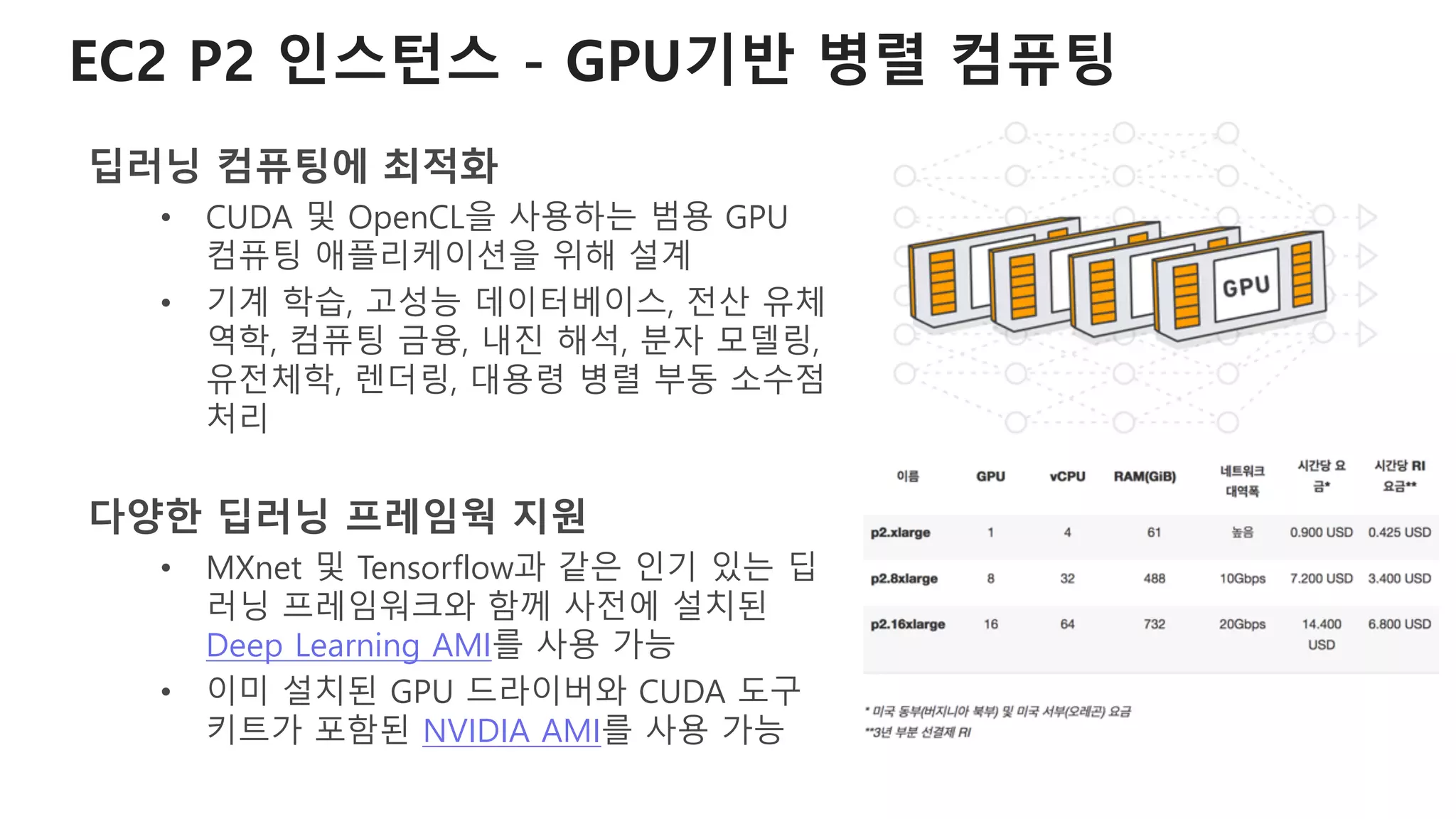 EC2 P2 인스턴스 - GPU기반 병렬 컴퓨팅
딥러닝 컴퓨팅에 최적화
• CUDA 및 OpenCL을 사용하는 범용 GPU
컴퓨팅 애플리케이션을 위해 설계
• 기계 학습, 고성능 데이터베이스, 전산 유체
역학, 컴퓨팅 금융, 내진 해석, 분자 모델링,
유전체학, 렌더링, 대용령 병렬 부동 소수점
처리
다양한 딥러닝 프레임웍 지원
• MXnet 및 Tensorflow과 같은 인기 있는 딥
러닝 프레임워크와 함께 사전에 설치된
Deep Learning AMI를 사용 가능
• 이미 설치된 GPU 드라이버와 CUDA 도구
키트가 포함된 NVIDIA AMI를 사용 가능
 