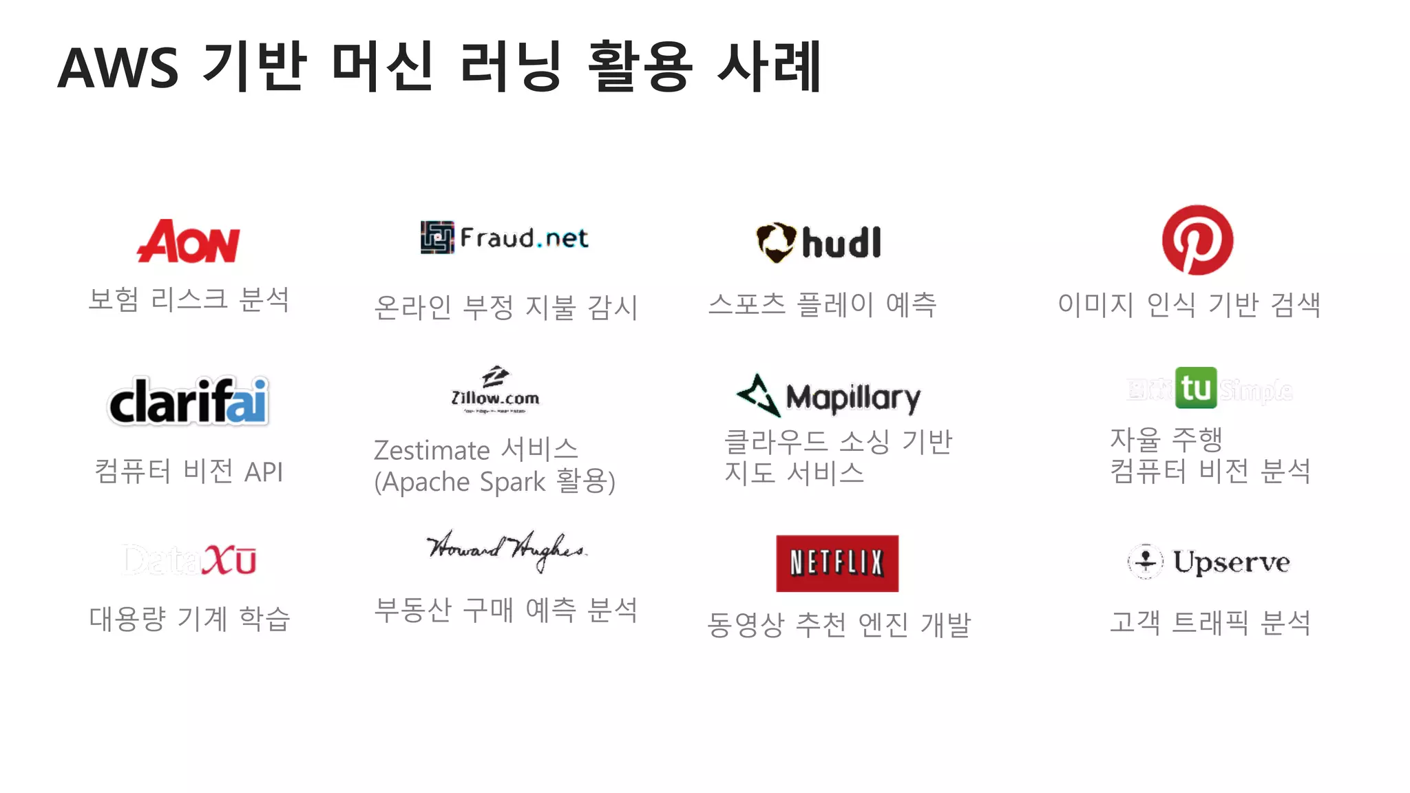 AWS 기반 머신 러닝 활용 사례
컴퓨터 비전 API
온라인 부정 지불 감시
클라우드 소싱 기반
지도 서비스
자율 주행
컴퓨터 비전 분석
대용량 기계 학습 부동산 구매 예측 분석
동영상 추천 엔진 개발 고객 트래픽 분석
스포츠 플레이 예측 이미지 인식 기반 검색
Zestimate 서비스
(Apache Spark 활용)
보험 리스크 분석
 