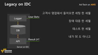 Ad-Tech on AWS
Server on IDC
Legacy on IDC
Logger
API
DB
Client Site
User Behavior
Result (HTML)
JS SDK
고객사 영업돼서 들어오면 세팅 한 세월
장애 대응 한 세월
테스트 한 세월
내가 SE 도 아니고
 