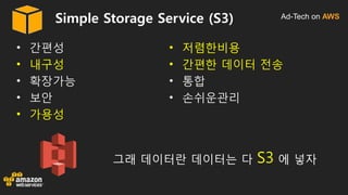 Ad-Tech on AWSSimple Storage Service (S3)
• 간편성
• 내구성
• 확장가능
• 보안
• 가용성
• 저렴한비용
• 간편한 데이터 전송
• 통합
• 손쉬운관리
그래 데이터란 데이터는 다 S3 에 넣자
 