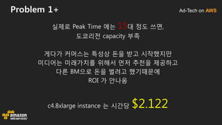 Ad-Tech on AWSProblem 1+
실제로 Peak Time 에는 15대 정도 쓰면,
도쿄리전 capacity 부족
게다가 커머스는 특성상 돈을 받고 시작했지만
미디어는 미래가치를 위해서 먼저 추천을 제공하고
다른 BM으로 돈을 벌려고 했기때문에
ROI 가 안나옴
c4.8xlarge instance 는 시간당 $2.122
 