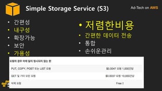 Ad-Tech on AWSSimple Storage Service (S3)
• 간편성
• 내구성
• 확장가능
• 보안
• 가용성
• 저렴한비용
• 간편한 데이터 전송
• 통합
• 손쉬운관리
 