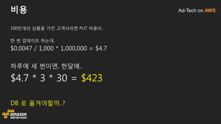 Ad-Tech on AWS비용
100만개의 상품을 가진 고객사라면 PUT 비용이…
한 번 업데이트 하는데,
$0.0047 / 1,000 * 1,000,000 = $4.7
하루에 세 번이면, 한달에..
$4.7 * 3 * 30 = $423
DB 로 옮겨야할까..?
 
