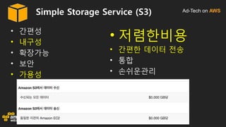 Ad-Tech on AWSSimple Storage Service (S3)
• 간편성
• 내구성
• 확장가능
• 보안
• 가용성
• 저렴한비용
• 간편한 데이터 전송
• 통합
• 손쉬운관리
 