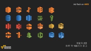 Ad-Tech on AWS
개발자 2명
하루 약 100기가 로그
 