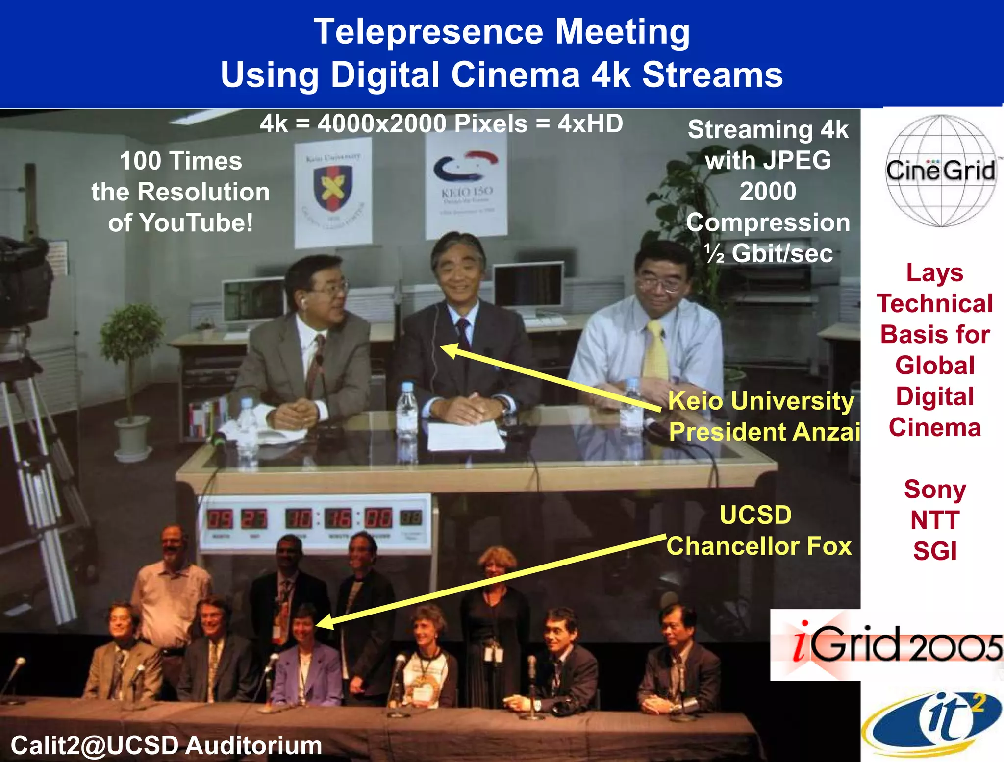 Telepresence Meeting
               Using Digital Cinema 4k Streams
                  4k = 4000x2000 Pixels = 4xHD    Streaming 4k
        100 Times                                  with JPEG
     the Resolution                                   2000
       of YouTube!                                Compression
                                                   ½ Gbit/sec
                                                                   Lays
                                                                 Technical
                                                                 Basis for
                                                                  Global
                                                 Keio University  Digital
                                                 President Anzai Cinema

                                                                   Sony
                                                    UCSD           NTT
                                                 Chancellor Fox     SGI




Calit2@UCSD Auditorium
 