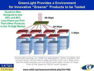 GreenLight Provides a Environment
       for Innovative “Greener” Products to be Tested
    Quadrics Was
   Designed to Use
     20% and 80%
 Less Power per Port
Than Other Products
in the 10 GigE Market




                   www.calit2.net/newsroom/article.php?id=1482
 