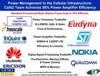 Power Management in the Cellular Infrastructure:
Calit2 Team Achieves 58% Power Amplifier Efficiency
   Standard Commercial Base Station Power Amp is 10% Efficient
        Calit2
                        Power Transistor Tradeoffs:
     High-Power
    Amplifier Lab         Si-LDMOS, GaN, & GaAs
                             Price & Performance


                         Power Amplifier Tradeoffs:
                            WiMAX & 3.9GPP LTE
                             Efficiency & Linearity            STMicroelectronics



                    Digital Signal Processing Tradeoffs:
                      Pre-Distortion, Memory Effects
                             & Power Control
                                MIPS & Memory
                   www.universityofcalifornia.edu/news/article/19058
            Source: Don Kimball, Calit2; Peter Asbeck and Larry Larson, ECE
 
