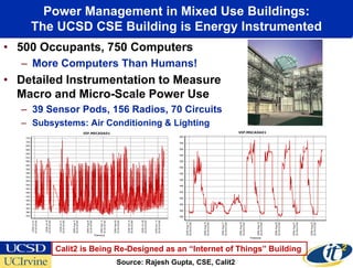 Power Management in Mixed Use Buildings:
     The UCSD CSE Building is Energy Instrumented
• 500 Occupants, 750 Computers
   – More Computers Than Humans!
• Detailed Instrumentation to Measure
  Macro and Micro-Scale Power Use
   – 39 Sensor Pods, 156 Radios, 70 Circuits
   – Subsystems: Air Conditioning & Lighting




          Calit2 is Being Re-Designed as an “Internet of Things” Building
                         Source: Rajesh Gupta, CSE, Calit2
 