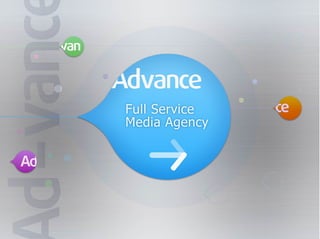 Презентация услуг рекламного агентства AD-Vance