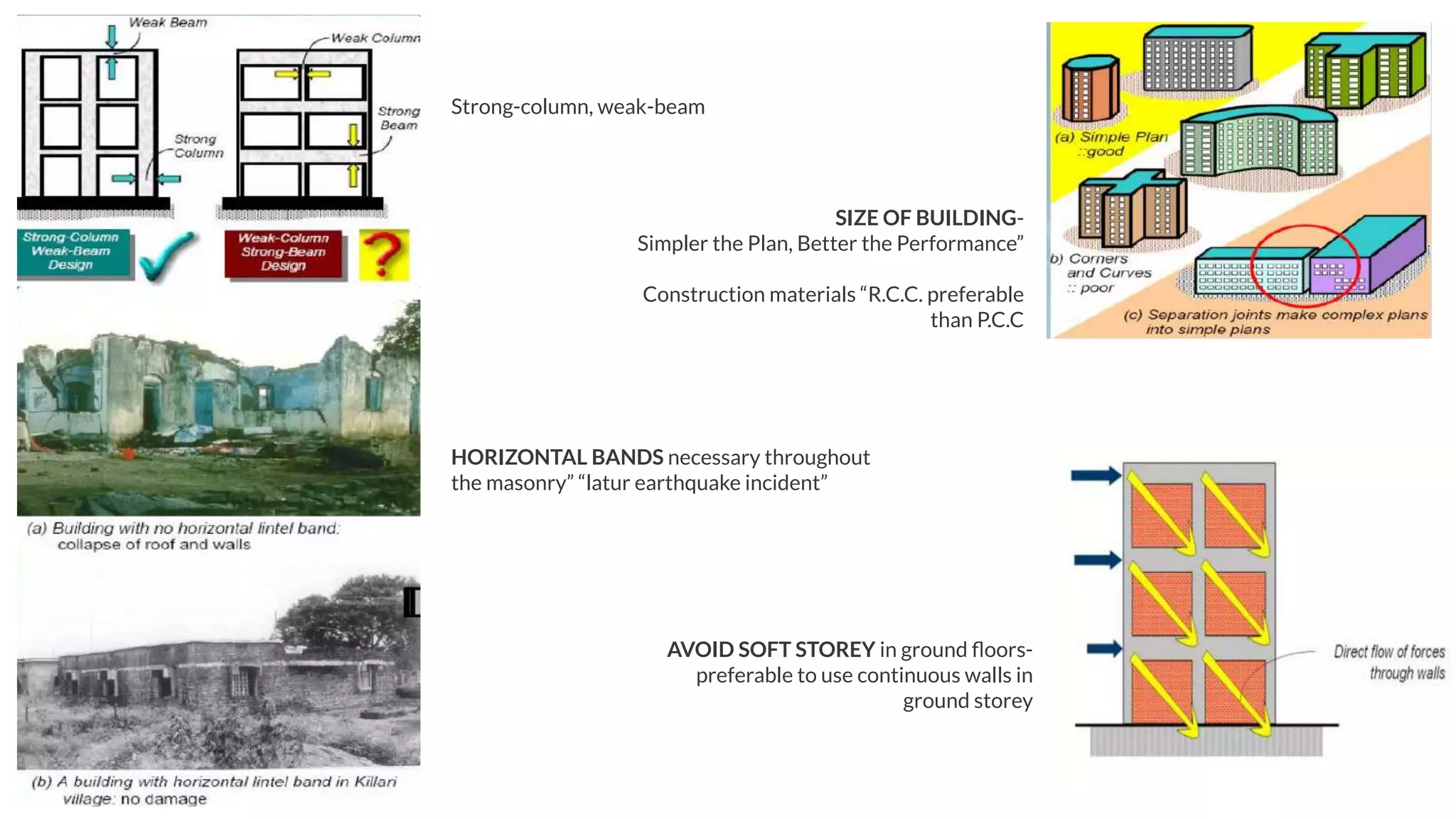 SIZE OF BUILDING-
Simpler the Plan, Better the Performance”
Construction materials “R.C.C. preferable
than P.C.C
Strong-column, weak-beam
AVOID SOFT STOREY in ground ﬂoors-
preferable to use continuous walls in
ground storey
HORIZONTAL BANDS necessary throughout
the masonry” “latur earthquake incident”
 