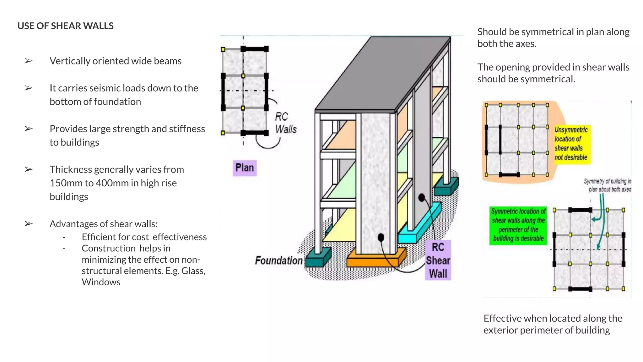 ➢ Vertically oriented wide beams
➢ It carries seismic loads down to the
bottom of foundation
➢ Provides large strength and stiffness
to buildings
➢ Thickness generally varies from
150mm to 400mm in high rise
buildings
➢ Advantages of shear walls:
- Efﬁcient for cost effectiveness
- Construction helps in
minimizing the effect on non-
structural elements. E.g. Glass,
Windows
Effective when located along the
exterior perimeter of building
USE OF SHEAR WALLS
Should be symmetrical in plan along
both the axes.
The opening provided in shear walls
should be symmetrical.
 