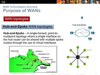 Wan Tech AD-WAN-Tech-Chapter 1.pptx