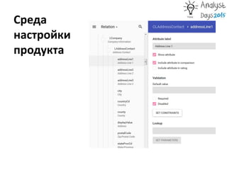 Среда
настройки
продукта
 