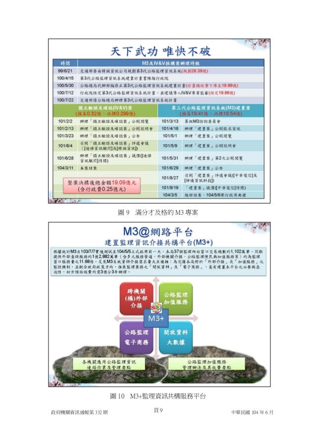 第三代公路監理資訊系統建置概述