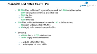Numbers: IBM Notes 10.0.1 FP4
 
