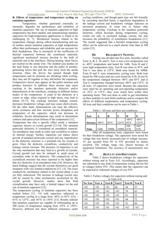 International Journal of Modern Engineering Research (IJMER)
               www.ijmer.com               Vol.2, Issue.4, July-Aug 2012 pp-1754-1756               ISSN: 2249-6645
B. Effects of temperature and temperature cycling on               cycling conditions, and though parts may not fail formally
tantalum capacitors                                                by exceeding specified limits, a significant degradation in
          Temperature, whether generated externally or             the leakage current and breakdown voltages indicates an
internally, degrades the performance and reliability of            increased propensity of some lots to failure after
tantalum capacitors. The use of tantalum capacitors at high        temperature cycling. Cracking in the tantalum pentoxide
temperatures has been studied, and manufacturing tantalum          dielectric, which develops during temperature cycling,
capacitors for high-temperature applications is found to be        results not only in increased leakage current, but also
challenging [6, 7]. Mechanical stresses related to the             increases the probability of scintillation breakdowns [11].
temperature changes during reflow-manufacturing and use            The results suggested that a harmful temperature cycling
of surface mount tantalum capacitors at high temperatures          effect can be achieved in a much shorter time than in 500
affect their performance and reliability and can account for       cycles [15].
their breakdowns. Due to mismatch of the coefficients of
thermal expansion between the constituent materials,                         III.         RELIABILITY TESTING
significant mechanical stresses develop in the bulk of                        Testing was divided into five tests, hereafter called
materials and at the interfaces. During heating, shear forces      Tests A, B, C, D, and E. Test A was a low temperature test
are exerted on the anode wire. The molded case pushes on           in -40°C temperature and lasted for 168h. Tests B and C
the lead frame in one direction and the pellet in another,         were high temperature tests, Test B was done in 85°C and
generating forces that pull the wire away from the anode           Test C was done in 125°C. Both tests lasted for 1000h.
structure. Once the device has passed though high                  Tests D and E were temperature cycling tests. Both tests
temperatures and its elements are shrinking while cooling,         lasted for 500 cycles and one cycle lasted for 0.5h. In test D,
they may not fit together as they did before the expansion.        the temperature changed between -40°C and 85°C and in
Compressive forces may appear on the pellet structure and          Test E, temperature changed between -40°C and 125°C. In
produce fractures. In addition, these stresses may cause           all tests, 18 capacitors were tested. Because the capacitors
cracking in the tantalum pentoxide dielectric and/or               were rated for an operating and non-operating temperature
delaminations at the interfaces, resulting in different failure    of -55˚C to 125˚C, they were tested here within their
modes of the components. A crack in the dielectric at a            operating limits. This was done in order to get information
corner or edge, when exposed to high stress, may lead to           on their usability in such field conditions and to compare the
failure [9-11]. The cracking increases leakage current,            effects of different temperatures and temperature cycling.
decreases breakdown voltage, and may cause short-circuits.         All tests and their conditions can be seen in Table 1.
On the other hand, delaminations can raise the effective
series resistance and thus increase power dissipation and                     Table 1. All tests and their test conditions.
temperature of the capacitor, which can decrease its
reliability. Severe delaminations may result in intermittent           Test       A          B        C         D        E
contacts and open-circuit failures of the components [11].                                                      -40°C -40°C
Temperature has also a specific effect inside a tantalum               Stresses -40°C 85°C            125°C 85°C         125°C
capacitor, known as crystal growth [12-14]. The tantalum                                                        500 * 500*
pentoxide dielectric is considered an amorphous material.              Time       168h       1000h 1000h 0,5h            0,5h
An amorphous state tends to order and crystallize to reduce                   After all temperature tests, capacitors were tested
its internal energy. Surface impurities can induce direct          for their breakdown voltage. The capacitors were tested for
growth of tantalum pentoxide crystals and any imperfection         voltage that was slowly increased (rate of voltage increase:
in the dielectric structure is a potential site for crystals to    1V per second) from 0V to 93V provided no failure
grow. Once the dielectric crystallizes, conductivity and           occurred. The voltage range was chosen because of
leakage current increase. The presence of impurities is not        equipment limitations. The accuracy of measurement was
the only mechanism that may lead to a growth of crystals;          1V
Crystal growth can also be initiated in small areas of                    IV.           RESULTS AND DISCUSSION
crystalline order in the dielectric. The conductivity of the                  Table 2 shows breakdown voltages for capacitors
crystallized structure has been reported to be higher than         without testing and in Tests A-E. Accordingly, capacitors
that of a dielectric in an amorphous state [14]. However, the      not submitted to any kind of temperature testing did not fail
latest findings suggest that the crystals themselves are good      at voltages below 93V. This means that the capacitors can
insulators with very limited conductivity [12, 13]. The exact      be expected to withstand voltages of over 93V.
conductivity mechanism related to the crystal phase is not
yet fully understood. The increase in leakage current may           Table 2. Failure voltages for capacitors without testing and
still be caused by other mechanisms accelerated by the                                       in Tests A-E.
crystal growth. However, studies show that field
crystallization may have only a limited impact on the end           No Test Test A Test B Test C Test D Test E
use of tantalum capacitors [12].                                    >93         >93       >93       86         50       57
The temperature cycling of tantalum capacitors has been             >93         >93       >93       >93        79       63
studied before [11, 15] with capacitors subjected to
temperature cycling in a range from -40°C to 85°C [15], -           >93         >93       >93       >93        81       72
65°C to 125°C, and -65°C to 150°C [11]. Results indicate            >93         >93       >93       >93        84       72
that tantalum capacitors are capable of withstanding up to          >93         >93       >93       >93        91       89
500 cycles of temperature ranging from -65°C to 150°C.
                                                                    >93         >93       >93       >93       >93       >93
However, different lots show different robustness under

                                                      www.ijmer.com                                                1755 | P a g e
 