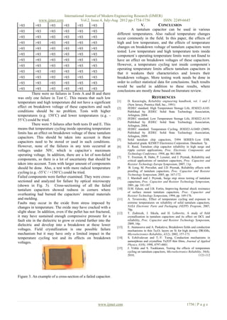 International Journal of Modern Engineering Research (IJMER)
                www.ijmer.com                Vol.2, Issue.4, July-Aug 2012 pp-1754-1756                   ISSN: 2249-6645
 >93         >93       >93       >93       >93      >93                                  V.           CONCLUSION
                                                                               A tantalum capacitor can be used in various
 >93         >93       >93       >93       >93      >93
                                                                     different temperatures. Also radical temperature changes
 >93         >93       >93       >93       >93      >93              occur commonly in the field. In this paper, the effects of
 >93         >93       >93       >93       >93      >93              high and low temperature, and the effects of temperature
 >93         >93       >93       >93       >93      >93              changes on breakdown voltage of tantalum capacitors were
                                                                     tested. Low temperature and high temperature tests inside
 >93         >93       >93       >93       >93      >93              component´s operating temperature limits were not found to
 >93         >93       >93       >93       >93      >93              have an effect on breakdown voltages of these capacitors.
 >93         >93       >93       >93       >93      >93              However, a temperature cycling test inside component´s
                                                                     operating temperature limits affects tantalum capacitors in
 >93         >93       >93       >93       >93      >93              that it weakens their characteristics and lowers their
 >93         >93       >93       >93       >93      >93              breakdown voltages. More testing work needs be done in
 >93         >93       >93       >93       >93      >93              order to collect statistical data for conclusions. Such results
                                                                     would be useful in addition to these results, where
 >93         >93       >93       >93       >93      >93              conclusions are mostly done based on literature review.
          There were no failures in Tests A and B and there
was only one failure in Test C. This means that such low                                         REFERENCES
temperature and high temperature did not have a significant          [1]    D. Kececioglu, Reliability engineering handbook, vol. 1 and 2
                                                                            (New Jersey, Prentice Hall, Inc., 1991)
effect on breakdown voltage of these capacitors and such             [2]    JEDEC standard. High Temperature Storage Life, JESD22-A103.
conditions should be no problem. Tests with higher                          Published by JEDEC Solid State Technology Association,
temperatures (e.g. 150˚C) and lower temperatures (e.g. -                    Arlington, 2004.
55˚C) could be tried.                                                [3]    JEDEC standard. Low Temperature Storage Life, JESD22-A119.
                                                                            Published by JEDEC Solid State Technology Association,
          There were 5 failures after both tests D and E. This              Arlington, 2004.
means that temperature cycling inside operating temperature          [4]    JEDEC standard. Temperature Cycling, JESD22-A104D (2009).
limits has an effect on breakdown voltage of these tantalum                 Published by JEDEC Solid State Technology Association,
capacitors. This should be taken into account is these                      Arlington, 2009.
                                                                     [5]    Solid tantalum chip capacitors, T494 SERIES–Low ESR,
capacitors need to be stored or used in such conditions.                    Industrial grade. KEMET Electronics Corporation. Datasheet. 7p.
However, none of the failures in any tests occurred at               [6]    E. Reed, Tantalum chip capacitor reliability in high surge and
voltages under 50V, which is capacitor´s maximum                            ripple current applications, Proc. Electronic Components and
operating voltage. In addition, there are a lot of non-failed               Technology Conference, 1994, pp. 861-868.
                                                                     [7]    Y. Freeman, R. Hahn, P. Lessner, and J. Prymak, Reliability and
components, so there is a lot of uncertainty that should be                 critical applications of tantalum capacitors, Proc. Capacitor and
taken into account. Tests with larger amount of components                  Resistor Technology Europe Symposium, 2007, 11p.
should be done. Also, a test with more radical temperature           [8      B. Long, M. Prevallet, and J.D. Prymak, Reliability effects with
cycling (e.g. -55˚C / +150˚C) could be tried.                               proofing of tantalum capacitors, Proc. Capacitor and Resistor
                                                                            Technology Symposium, 2005, pp. 167-172.
Failed components were further examined. They were cross-            [9]    J. Marshall and J. Prymak, Surge step stress testing of tantalum
sectioned and analyzed for failure by optical microscopy                    capacitors, Proc. Capacitor and Resistor Technology Symposium,
(shown in Fig. 3). Cross-sectioning of all the failed                       2001, pp. 181-187.
tantalum capacitors showed redness in corners where                  [10]   D.M. Edson, and J.B. Fortin, Improving thermal shock resistance
                                                                            of surface mount tantalum capacitors, Proc. Capacitor and
overheating had burned the capacitors’ internal materials                   Resistor Technology Symposium, 1994, pp. 169-176.
and molding.                                                         [11]   A. Teverovsky, Effect of temperature cycling and exposure to
Faults may occur in the oxide from stress imposed by                        extreme temperatures on reliability of solid tantalum capacitors,
changes in temperature. The oxide may have cracked with a                   NASA Electronic Parts and Packaging (NEPP) Program, 2007,
                                                                            70p.
slight shear. In addition, even if the pellet has not fractured,     [12]   T. Zednicek, J. Sikula, and H. Leibovitz, A study of field
it may have sustained enough compressive pressure for a                     crystallization in tantalum capacitors and its effect on DCL and
fault site in the dielectric to grow or extend further into the             reliability, Proc. Capacitor and Resistor Technology Symposium,
dielectric and develop into a breakdown at these lower                      2009, 16p.
                                                                     [13]   E. Atanassova and A. Paskaleva, Breakdown fields and conduction
voltages. Field crystallization is one possible failure                     mechanisms in thin Ta2O5 layers on Si for high density DRAMs,
mechanism but it may have only a limited impact in the                      Microelectronics Reliability, 42(2), 2002, 157-173.
temperature cycling test and its effects on breakdown                [14]   S. Ezhilvalavan and T.-Y. Tseng, Conduction mechanisms in
voltages.                                                                   aamorphous and crystalline Ta2O5 thin films, Journal of Applied
                                                                                Physics, 83(9), 1998, 4797-4801.
                                                                         [15]   J. Virkki and S. Tuukkanen, Testing the effects of temperature
                                                                                cycling on tantalum capacitors, Microelectronics Reliability, 50(8),
                                                                                2010,                                                    1121-112




Figure 3. An example of a cross-section of a failed capacitor.




                                                          www.ijmer.com                                                         1756 | P a g e
 