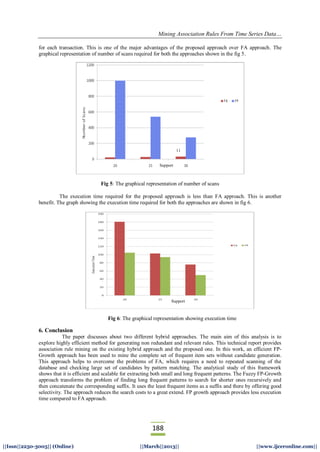 Mining Association Rules From Time Series Data…
188
||Issn||2250-3005|| (Online) ||March||2013|| ||www.ijceronline.com||
for each transaction. This is one of the major advantages of the proposed approach over FA approach. The
graphical representation of number of scans required for both the approaches shown in the fig 5.
Fig 5: The graphical representation of number of scans
The execution time required for the proposed approach is less than FA approach. This is another
benefit. The graph showing the execution time required for both the approaches are shown in fig 6.
Fig 6: The graphical representation showing execution time
6. Conclusion
The paper discusses about two different hybrid approaches. The main aim of this analysis is to
explore highly efficient method for generating non redundant and relevant rules. This technical report provides
association rule mining on the existing hybrid approach and the proposed one. In this work, an efficient FP-
Growth approach has been used to mine the complete set of frequent item sets without candidate generation.
This approach helps to overcome the problems of FA, which requires a need to repeated scanning of the
database and checking large set of candidates by pattern matching. The analytical study of this framework
shows that it is efficient and scalable for extracting both small and long frequent patterns. The Fuzzy FP-Growth
approach transforms the problem of finding long frequent patterns to search for shorter ones recursively and
then concatenate the corresponding suffix. It uses the least frequent items as a suffix and there by offering good
selectivity. The approach reduces the search costs to a great extend. FP growth approach provides less execution
time compared to FA approach.
11
Support
Support
 