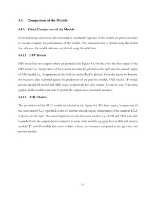 4.4. Comparison of the Models
4.4.1. Visual Comparison of the Models
In the following subsections, the measured vs. simulated responses of the models are plotted in order
to visually compare the performance of the models. The measured data is plotted using the dotted
line; whereas, the model estimates are plotted using the solid lines.
4.4.1.1 ERV Models
ERV model has two outputs which are plotted in the Figure 4-5. On the left is the first output of the
ERV model, i.e., ‘temperature of the exhaust air outlet (Teao)’ and on the right side the second output
of ERV model, i.e., ‘temperature of the fresh air outlet (Tfao)’ is plotted. From the top to the bottom,
the measured data is plotted against the predictions of the grey-box model, ANN model, TF model,
process model, SS model and ARX model respectively for each output. As can be seen from these
graphs, all the models were able to predict the outputs to a reasonable accuracy.
4.4.1.2 AHU Models
The predictions of the AHU models are plotted in the Figure 4-6. The first output, ‘temperature of
the outlet water (Two)’ is plotted on the left and the second output, ‘temperature of the outlet air (Tao)’
is plotted on the right. The visual inspection reveals that some models, e.g., ANN and ARX were able
to predict both the outputs better compared to some other models, e.g., grey-box models and process
models. TF and SS models also seem to have a better performance compared to the grey-box and
process models.
77
 