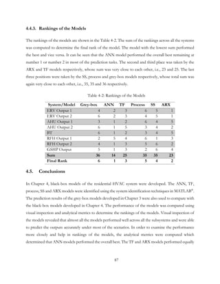 4.4.3. Rankings of the Models
The rankings of the models are shown in the Table 4-2. The sum of the rankings across all the systems
was computed to determine the final rank of the model. The model with the lowest sum performed
the best and vice versa. It can be seen that the ANN model performed the overall best remaining at
number 1 or number 2 in most of the prediction tasks. The second and third place was taken by the
ARX and TF models respectively, whose sum was very close to each other, i.e., 23 and 25. The last
three positions were taken by the SS, process and grey-box models respectively, whose total sum was
again very close to each other, i.e., 35, 35 and 36 respectively.
Table 4-2: Rankings of the Models
System/Model Grey-box ANN TF Process SS ARX
ERV Output 1 4 2 3 6 5 1
ERV Output 2 6 2 3 4 5 1
AHU Output 1 3 1 2 6 4 5
AHU Output 2 6 1 5 3 4 2
BT 6 1 2 3 4 5
RFH Output 1 2 5 4 6 1 3
RFH Output 2 4 1 3 5 6 2
GSHP Output 5 1 3 2 6 4
Sum 36 14 25 35 35 23
Final Rank 6 1 3 5 4 2
4.5. Conclusions
In Chapter 4, black-box models of the residential HVAC system were developed. The ANN, TF,
process, SS and ARX models were identified using the system identification techniques in MATLAB®
.
The prediction results of the grey-box models developed in Chapter 3 were also used to compare with
the black-box models developed in Chapter 4. The performance of the models was compared using
visual inspection and analytical metrics to determine the rankings of the models. Visual inspection of
the models revealed that almost all the models performed well across all the subsystems and were able
to predict the outputs accurately under most of the scenarios. In order to examine the performance
more closely and help in rankings of the models, the analytical metrics were computed which
determined that ANN models performed the overall best. The TF and ARX models performed equally
87
 