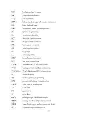 COP Coefficient of performance
CSV Comma separated values
DAQ Data acquisition
DDPSO Differential discrete particle swarm optimization
DFL Direct feedback linear
DMPC Deterministic model predictive control
DP Dynamic programming
EA Evolutionary algorithm
EEV Electronic expansion valve
ERV Energy recovery ventilator
FAN Fuzzy adaptive network
FIR Finite impulse response
FL Fuzzy logic
GA Genetic algorithm
GSHP Ground source heat pump
HRV Heat recovery ventilator
H-MPC Hierarchical model predictive control
HVAC Heating, ventilation and air conditioning
HVACSIM+ HVAC SIMulations PLUS other systems
IAQ Indoor air quality
IDP Iterative dynamic programming
IBPT International building physics toolbox
ILAHU In-law suite air handling unit
ILS In-law suite
I/O Input-output
JIT Just in Time
KPCA Kernel principal component analysis
LBMPC Learning-based model predictive control
LEED Leadership in energy and environmental design
LMTD Log mean temperature deviation
xvi
 