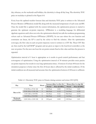 day; whereas, on the weekends and holidays, the electricity is cheap all day long. The electricity TOU
price on weekdays is plotted in the Figure 6-8.
Every hour the updated weather forecast data and electricity TOU price is written to the Advanced
Process Monitor (APMonitor) model file along with the measured temperature of each zone and BT.
Once the model file is updated with the current information, the optimization process is started to
generate the optimum set-points trajectory. APMonitor is a modeling language for differential
algebraic equations and it does not solve the optimization directly but calls the nonlinear programming
solvers such as Advanced Process OPTimizer (APOPT). In our case where the cost function and
constraints are linear, the LP is used by the solver to find the solution. After the optimization
converges, the first value in each set-point trajectory vector is written to a CSV file. These CSV files
are then read by the LabVIEW®
program and are given as input to the local level controllers as the
new set-points. For the next one hour the set-points remain fixed at this value and then the process is
repeated.
Optimization interval of 1 hour is appropriate as it results in good control performance and fast
convergence of optimization. Using the optimization interval of 30 minutes provides more precise
set-points trajectory but results in very long optimization times. A horizon of at least 48 hours for the
simulation purposes is better since the first 24 hours data is affected by the initial conditions. If the
initial conditions are all measured and accurate then the optimization horizon of 24 hours is sufficient.
Table 6-1: Electricity TOU price in Ontario during summer and winter 2015 [235]
Day Time Hours
Summer (May 1 to Oct 31) Winter (Nov 1 to Apr 30)
Period Price ($/kWh) Period Price ($/kWh)
Mon to Fri
07:00 PM to 07:00 AM 12 Off-Peak 0.800 Off-Peak 0.83
07:00 AM to 11:00 AM 4 Mid-Peak 0.122 On-Peak 0.128
11:00 AM to 5:00 PM 6 On-Peak 0.161 Mid-Peak 0.175
5:00 PM to 07:00 PM 2 Mid-Peak 0.122 On-Peak 0.128
Weekends
and Holidays
12:00 AM to 12:00 AM 24 Off-peak 0.800 Off-Peak 0.83
144
 