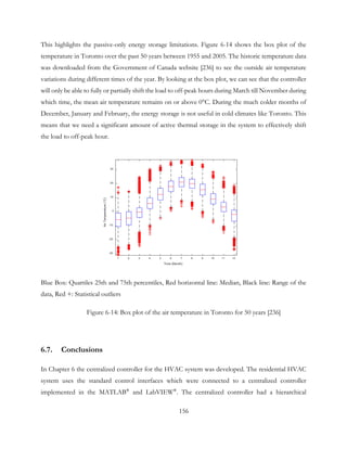 This highlights the passive-only energy storage limitations. Figure 6-14 shows the box plot of the
temperature in Toronto over the past 50 years between 1955 and 2005. The historic temperature data
was downloaded from the Government of Canada website [236] to see the outside air temperature
variations during different times of the year. By looking at the box plot, we can see that the controller
will only be able to fully or partially shift the load to off-peak hours during March till November during
which time, the mean air temperature remains on or above 0°C. During the much colder months of
December, January and February, the energy storage is not useful in cold climates like Toronto. This
means that we need a significant amount of active thermal storage in the system to effectively shift
the load to off-peak hour.
Blue Box: Quartiles 25th and 75th percentiles, Red horizontal line: Median, Black line: Range of the
data, Red +: Statistical outliers
Figure 6-14: Box plot of the air temperature in Toronto for 50 years [236]
6.7. Conclusions
In Chapter 6 the centralized controller for the HVAC system was developed. The residential HVAC
system uses the standard control interfaces which were connected to a centralized controller
implemented in the MATLAB®
and LabVIEW®
. The centralized controller had a hierarchical
Time (Month)
1 2 3 4 5 6 7 8 9 10 11 12
AirTemperature(°C)
-30
-20
-10
0
10
20
30
156
 