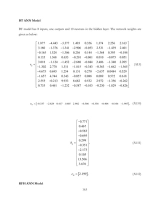 BT ANN Model
BT model has 8 inputs, one outputs and 10 neurons in the hidden layer. The network weights are
given as below:
1.877 4.443 3.377 1.493 0.356 1.374 2.256 2.163
3.180 1.376 1.341 2.906 0.053 2.531 1.439 2.401
0.165 1.524 1.306 0.256 0.144 1.364 0.395 0.184
0.135 1.368 0.653 0.201 0.061 0.010 0.075 0.051
3.018 1.124 1.452 2.68
ijv
− −
− − − − −
− − − −
− − −
− − −
=
0 0.044 2.406 1.340 2.205
1.302 2.778 1.311 1.815 0.343 0.363 1.662 1.565
4.675 0.695 1.254 0.131 0.270 2.637 0.0484 0.529
1.657 4.744 0.343 0.057 0.088 0.089 0.572 0.618
2.555 0.213 9.933 8.682 0.532 2.972 1.356 0.262
0.7
− −
− − − − − −
− −
− −
− − −
,
35 0.461 1.232 0.587 0.103 0.230 1.829 0.826
 
 
 
 
 
 
 
 
 
 
 
 
 
 
 − − − − − − 
(AI.9)
[ ]0.337 2.829 0.417 1.005 2.902 0.306 0.358 0.404 0.106 1.907 ,kiw =− − − − − − − (AI.10)
0.771
0.467
0.583
0.695
0.299
,
0.351
2.173
0.105
13.506
3.676
ijb
− 
 
 
 −
 
− 
 
=  
− 
 −
 
 
 
 
  
(AI.11)
[ ]2.199 .kic = (AI.12)
RFH ANN Model
163
 