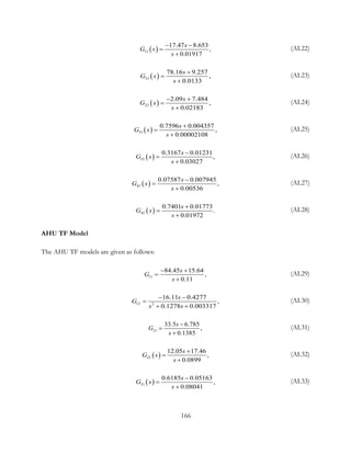 ( )12
17.47 8.653
,
0.01917
s
G s
s
− −
=
+
(AI.22)
( )21
78.16 9.257
,
0.0133
s
G s
s
+
=
+
(AI.23)
( )22
2.09 7.484
,
0.02183
s
G s
s
− +
=
+
(AI.24)
( )31
0.7596 0.004357
,
0.00002108
s
G s
s
+
=
+
(AI.25)
( )32
0.3167 0.01231
,
0.03027
s
G s
s
−
=
+
(AI.26)
( )41
0.07587 0.007945
,
0.00536
s
G s
s
−
=
+
(AI.27)
( )42
0.7401 0.01773
.
0.01972
s
G s
s
+
=
+
(AI.28)
AHU TF Model
The AHU TF models are given as follows:
11
84.45 15.64
,
0.11
s
G
s
− +
=
+
(AI.29)
12 2
16.11 0.4277
,
0.1278 0.003317
s
G
s s
− −
=
+ +
(AI.30)
21
33.5 6.785
,
0.1385
s
G
s
−
=
+
(AI.31)
( )22
12.05 17.46
,
0.0899
s
G s
s
+
=
+
(AI.32)
( )31
0.6185 0.05163
,
0.08041
s
G s
s
−
=
+
(AI.33)
166
 