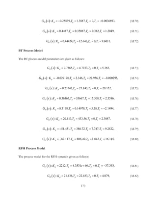 ( )32  :  0.25839,  1.3887,  0,  0.0036893,p p d zG s K T T T=− ===− (AI.70)
( )41  :  0.4487,  0.35087,  0.382,  1.2049,p p d zG s K T T T= = = = (AI.71)
( )42  :  0.44424,  12.646,  0,  9.6011.p p d zG s K T T T= = = = (AI.72)
BT Process Model
The BT process model parameters are given as follows:
( )11 : 0.7865, 4.7933, 0, 5.365,p p d zG s K T T T= = = = (AI.73)
( )21 : 0.029198, 2.346, 22.956,  0.090295,p p d zG s K T T T=− ===− (AI.74)
( )31 : 0.23543, 25.143, 0, 20.152,p p d zG s K T T T= = = = (AI.75)
( )41 : 0.36367, 33667, 15.308, 2.5586,p p d zG s K T T T= = = = (AI.76)
( )51 : 8.3168, 0.14978, 5.58,  2.1494,p p d zG s K T T T= = = = − (AI.77)
( )61 : 20.113, 433.56, 0, 2.3087,p p d zG s K T T T= = = = (AI.78)
( )71 : 51.451, 386.72, 7.747, 9.2522,p p d zG s K T T T=− = == (AI.79)
( )81 : 87.117,  806.49, 1.842, 16.145.p p d zG s K T T T=− = == (AI.80)
RFH Process Model
The process model for the RFH system is given as follows:
( )11 : 2212, 4.3531 06, 0, 37.393,p p d zG s K T e T T= = + ==− (AI.81)
( )12 : 21.436, 22.453, 0, 4.079,p p d zG s K T T T= = = = (AI.82)
170
 