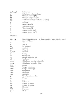 ,  , , , α β γ δ θ Polynomials
ε Effectiveness of heat exchanger
P∆ Change in pressure [Pa]
ΔT Change in temperature [ C]°
Δ TS Total internal entropy production [J/ K mol]
η Efficiency
ρ Density 3
[kg/ m ]
σ Standard deviation
τ Time constant[s]
ϕ Angular position [rad]
ω Angular velocity [rad/ s]
Subscripts
0,1,2,3,4 Zone 0 (basement), zone 1 (1st
floor), zone 2 (2nd
floor), zone 3 (3rd
floor),
zone 4 (4th
floor)
a Air
ai Inlet air
am Air and metal
amb Ambient
ao Outlet air
,a fresh Fresh air
c Cooling
cc Cooling coil
ch Cooling and heating coil
cd Condenser
,chw r Chilled water returning to the chiller
,schw Chilled water supplied by chiller
cmp Campus
,cmp r Campus water return
,cmp s Campus water supply
comp Compressor
cond Condenser
conv Convective
d Water below thermocline
dp Damper
e error
ea Exhaust air
eai Exhaust air at inlet
eao Exhaust air at outlet
ele Electrical
evap Evaporator
f Floor
xxi
 