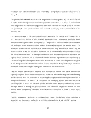 parameters were estimated from the data obtained by a comprehensive zone model developed in
EnergyPlus.
The physics-based ARMAX model of room temperature was developed in [56]. The model was able
to predict the room temperature quite accurately up to ten weeks ahead. A SS model of the room with
zone temperature and outside air temperature as the state variables and HVAC power as the input
was given in [86]. The system matrices were obtained by applying least squares method on the
measured data.
The continuous model of the cooling coil and chilled water flow rate control valve was developed in
[63]. The grey-box models of the electronic expansion valve, thermostatic expansion valve,
compressor and evaporator were developed in [87]. The parameter estimation of the grey-box models
was performed by the numerical search methods nonlinear least squares and simplex search. The
parameters were successfully identified from the measured data using both methods. The cooling coil
model was given in [88] and [89] whose parameters can be determined by manufacturer’s data or by
real time experimental data. The cooling coil model for water and air temperature as well as the coil
capacity whose parameters can be determined from the real time experimental data is given in [82].
The model for power consumption of the chiller as a function of chilled water temperature was given
in [90]. The power of the chiller was a function of water temperature change and voltage. The model
parameters were found using the least squares estimates on the measured data.
Grey-box models provide good accuracy than physics-based models and better generalization
capability compared to data driven models but they are also the hardest to develop. In order to develop
grey-box models, both the knowledge of underlying physical phenomenon and input-output data of
the system is required. For some HVAC subsystems, the underlying physical phenomenon could be
very complicated to model and for other systems, the input-output data may not be readily available
making it difficult to develop the grey-box models. The parameters for grey-box models also need
retuning when the operating conditions deviate from the training data in order to ensure higher
accuracy.
Table 2-1 provides the comparison of the models based on the criteria of auto tuning, robustness to
parameters and disturbances, and ability to model linear or nonlinear, SISO or MIMO systems.
29
 
