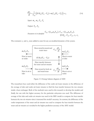 ( ) ( ) ( ) 2
1
.ao
wo ao a pa ao a
a
i
m
cc
dT
UA T T m C T T c
dt C
 = − − − +  (3.4)
Inputs: , , ,w a wi aim m T T
Outputs: ,ao woT T
Parameters to be identified:
( ) ( )
( ) 1 2
, , 
,  ,  , , 
am am am wam wm wm wm
pa pwc
m
c
C c V C c V
UA C C c c
ρ ρ= =
The constants 1c and 2c were added to cater for any un-modeled dynamics of the system.
Figure 3-3: Energy balance diagram of AHU
The researchers have used either the difference of the outlet air/water streams or the difference of
the average of inlet and outlet air/water streams to find the heat transfer between the two streams
inside a heat exchanger. Both of the methods were used in this research to develop the models and
finally the one with the higher accuracy for the particular subsystem was used. The difference of
average of the inlet and outlet air streams was used in the ERV model to compute the heat transfer
between the two air streams since it increased the model’s accuracy. In contrast, the difference of the
outlet temperature of the water and air streams was used to compute the heat transfer between the
water and air streams as it resulted in the higher prediction accuracy of the AHU model.
mwCpwTwo
maCpaTai
mwCpwTwi
maCpaTao
Heat stored in metal and
water mass
Heat stored in fresh air
and metal mass
Heat transfer between
the water and air streams
Heat in water
at outlet
Heat in air at
inlet
Heat in water
at inlet
Heat in air at
outlet
wo
wm
dT
C
dt
fao
pa
dT
C
dt
(UA)cc(Two – Tao)
43
 