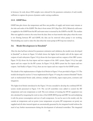 in between. In total, about 4500 samples were selected for the parameter estimation of each model,
sufficient to capture the process dynamics under varying conditions.
3.5.5. GSHP Data
GSHP data plot shows the temperature and flow rate profiles of supply and return water streams at
the inlet and outlet of the GSHP. The data is from winter 2013 (Sep-Nov 2013). Relatively cold water
is supplied to the GSHP from the BT and warm water is returned by the GSHP to the BT. The median
filter was applied to remove the noise from the data. Since no heat transfer takes place when the water
is not flowing between BT and GSHP, the data can be removed when pump is not working.
Thresholding was used to select the data when the water pump in BT loop was turned on.
3.6. Model Development in Simulink®
After the data had been selected for parameter estimation and validation, the models were developed
in Simulink®
as shown in Figure 3-8 which shows the higher level models with all the inputs and
outputs of each subsystem. Figure 3-8 (a) shows the four inputs and two outputs of the ERV system.
Figure 3-8 (b) shows the four inputs and two outputs of the AHU system. Figure 3-8 (c) has eight
inputs and one output for the BT system. In Figure 3-8 (d), RFH system has five inputs and two
outputs. And finally in Figure 3-8 (e), there are two inputs and one output for the GSHP system.
The details of the implementation of higher level blocks in Figure 3-8 are provided in Figure 3-9. The
models developed in section 3.3 were implemented in Figure 3-9 using the common Simulink®
blocks
such as mathematical blocks (add, subtract, multiply and divide), input-output ports, constants and
integrators.
The higher level blocks introduced in the Figure 3-8 were cascaded to develop the combined HVAC
system model presented in Figure 3-10. The on/off controllers were added to control the BT
temperature and zone temperature as well. The cost estimate of running the HVAC equipment was
also calculated by integrating the total on time of the GSHP, RFH pump and ERV fan and multiplying
it with the power consumption and cost of each component. As can be seen in the model, only the
outside air temperature and set points (zone temperature set point, BT temperature set point) are
supplied and all other internal signals are automatically generated by the integrated model without the
need of any further measurements during the development of advanced controllers. The integrated
55
 