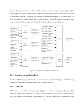 data was then down sampled to reduce the data resolution while keeping its ability to capture all the
necessary process dynamics. This data was used to develop the grey-box models and black-box models
of the system. Figure 4-3 shows the data used for modeling and validation of each subsystem. The
developed black-box models include ANN models, frequency domain TF models, frequency domain
process models with time delay, time domain SS models, and polynomial ARX models.
Temperature of return
water from ILAHU
Temperature of return
water from GSHP
Temperature of return
water from RFH1
Temperature of return
water from RFH2 Temperature
of water in BTFlow rate of water in
ILAHU loop
Flow rate of water in
GSHP loop
Flow rate of water in
RFH1 loop
Flow rate of water in
RFH2 loop
BT Model
Temperature of GSHP
supply water from BT
Flow rate of water in
GSHP-BT loop
Temperature
of GSHP
return water
to BT
GSHP
Model
Temperature of
fresh air
Temperature of
supply water
Temperature of
the outside air
Flow rate of
fresh air
Temperature of
return water
Temperature of
zone
Flow rate of
water
RFH
Model
Temperature of
inlet air
Temperature of
inlet water
Flow rate of
inlet air
Flow rate of
inlet water
Temperature of
outlet water
Temperature of
outlet air
AHU
Model
Temperature of
inlet fresh air
Flow rate of inlet
fresh air
Temperature of
inlet exhaust air
Flow rate of inlet
exhaust air
Temperature of
outlet fresh air
Temperature of
outlet exhaust air
ERV
Model
Figure 4-2: Inputs and outputs of the models
4.3.1. Modeling and Validation Data
The data used for modeling and validation of each subsystem is presented in Figure 4-3. The following
subsections describe the preparation of the data for each subsystem.
4.3.1.1 ERV Data
ERV unit is an air to air heat exchanger. Figure 4-3(a) shows the data of the inputs and outputs of the
ERV unit. ERV receives the return air from the zone and the fresh air from outside and transfers the
heat from outgoing stale air to the incoming fresh air. The flow rates of both the air streams along
66
 