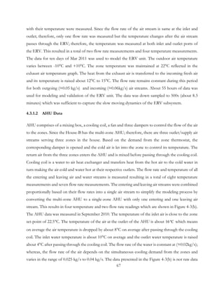 with their temperature were measured. Since the flow rate of the air stream is same at the inlet and
outlet; therefore, only one flow rate was measured but the temperature changes after the air stream
passes through the ERV; therefore, the temperature was measured at both inlet and outlet ports of
the ERV. This resulted in a total of two flow rate measurements and four temperature measurements.
The data for ten days of Mar 2011 was used to model the ERV unit. The outdoor air temperature
varies between -10°C and +10°C. The zone temperature was maintained at 22°C reflected in the
exhaust air temperature graph. The heat from the exhaust air is transferred to the incoming fresh air
and its temperature is raised about 12°C to 15°C. The flow rate remains constant during this period
for both outgoing (≈0.05 kg/s) and incoming (≈0.06kg/s) air streams. About 55 hours of data was
used for modeling and validation of the ERV unit. The data was down sampled to 500s (about 8.3
minutes) which was sufficient to capture the slow moving dynamics of the ERV subsystem.
4.3.1.2 AHU Data
AHU comprises of a mixing box, a cooling coil, a fan and three dampers to control the flow of the air
to the zones. Since the House-B has the multi-zone AHU; therefore, there are three outlet/supply air
streams serving three zones in the house. Based on the demand from the zone thermostat, the
corresponding damper is opened and the cold air is let into the zone to control its temperature. The
return air from the three zones enters the AHU and is mixed before passing through the cooling coil.
Cooling coil is a water to air heat exchanger and transfers heat from the hot air to the cold water in
turn making the air cold and water hot at their respective outlets. The flow rate and temperature of all
the entering and leaving air and water streams is measured resulting in a total of eight temperature
measurements and seven flow rate measurements. The entering and leaving air streams were combined
proportionally based on their flow rates into a single air stream to simplify the modeling process by
converting the multi-zone AHU to a single-zone AHU with only one entering and one leaving air
stream. This results in four temperature and two flow rate readings which are shown in Figure 4-3(b).
The AHU data was measured in September 2010. The temperature of the inlet air is close to the zone
set-point of 22.5°C. The temperature of the air at the outlet of the AHU is about 16 C° which means
on average the air temperature is dropped by about 8°C on average after passing through the cooling
coil. The inlet water temperature is about 10°C on average and the outlet water temperature is raised
about 4°C after passing through the cooling coil. The flow rate of the water is constant at (≈0.02kg/s);
whereas, the flow rate of the air depends on the simultaneous cooling demand from the zones and
varies in the range of 0.025 kg/s to 0.04 kg/s. The data presented in the Figure 4-3(b) is not raw data
67
 